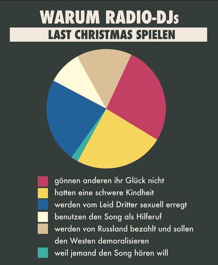 Picdump 040 2