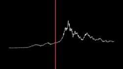 the sound of crypto