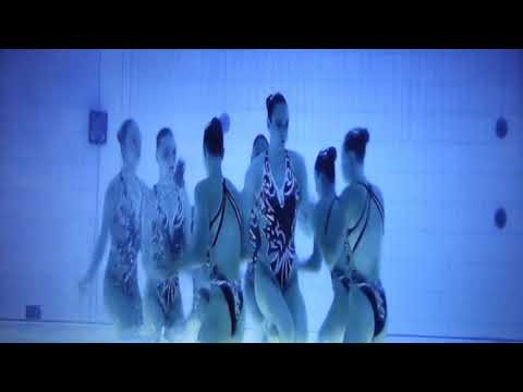 unterwasser schwimmen